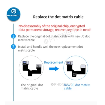 I2C Tvár Dot Matrix Detekcie Projektor Iface V8 Programátor Pre iPhone X-11Pro max Tvár ID Repair Tool Nahradiť Dot Matrix Kábel