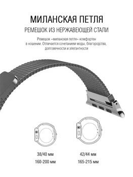 Inovácie watchband pre Apple Hodinky Série 1/2/3/4/5/6 38/40 40/42 Milanese slučky