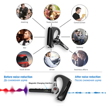 2021 Najnovšie B3 Bezdrôtové Slúchadlá 5.0 Bluetooth Slúchadlá Stereo Handsfree Šumu Slúchadlá s Mikrofónom pre Business Office
