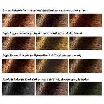 Starostlivosť o vlasy Sevich Vlasy Line Prášok Vlasová Tieň zakryť Prášok Vyplňte Rednutie Vlasov Krása Kozmetika Výrobok pre Starostlivosť o Vlasy