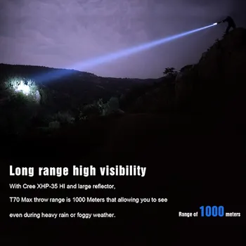 Taktické zbrane Svetla T70 Lov Baterka 18650 2300lm LED Baterka Ultra Silný Nabíjateľná Zbraň Svetlo Camping Lampa