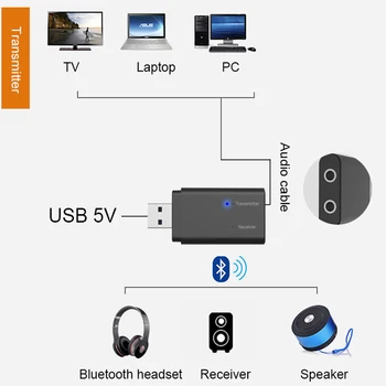 Tebe Bluetooth 5.0 Prijímač Vysielač Mini 2 V 1, USB Bezdrôtovej Audio Adaptér 3,5 mm Aux Jack Pre TV, PC Reproduktor, Slúchadlá