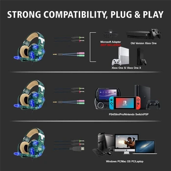 Káblové 3,5 mm Kamufláž Herné Headset Hráč Hry Herné Slúchadlá Slúchadlá Pre Počítač PS4 Xbox Jeden PC S Mikrofón Mic Led