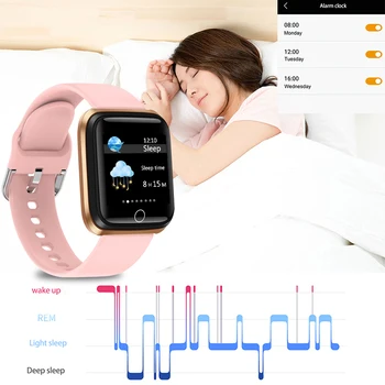 LIGE Smart Hodinky Ženy, Športové smartwatch Mužov Vodotesný IP67 Fitness Sledovať tepovú frekvenciu, krvný tlak monitor pre Android ios