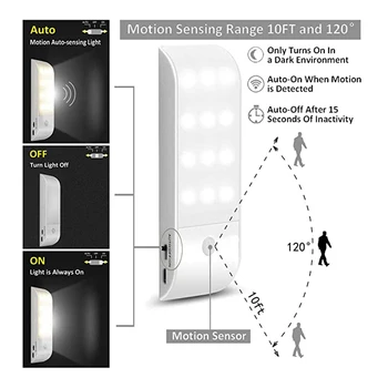12 LED Nabíjateľná PIR Indukčné snímače Svetla nalepovacie Skriňa, Nočné Svetlo Chodbe Nástenné Svietidlo USB Senzor Koridoru Lampa