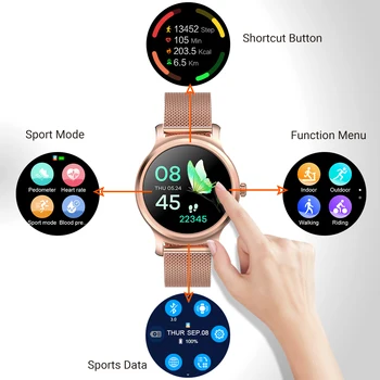 Ženy Smartwatch S Bluetooth Hovor Hudby Kontrolu Srdcovej Frekvencie Fitness Tracker Nepremokavé Oka Popruh Lady Športové Smart Hodiny R2