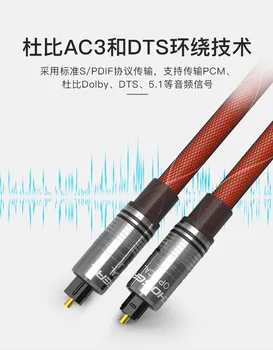 Vysoko kvalitný optický zvukový reproduktor wire audio zosilňovač pripojený na druhej strane úst koaxiálny kábel
